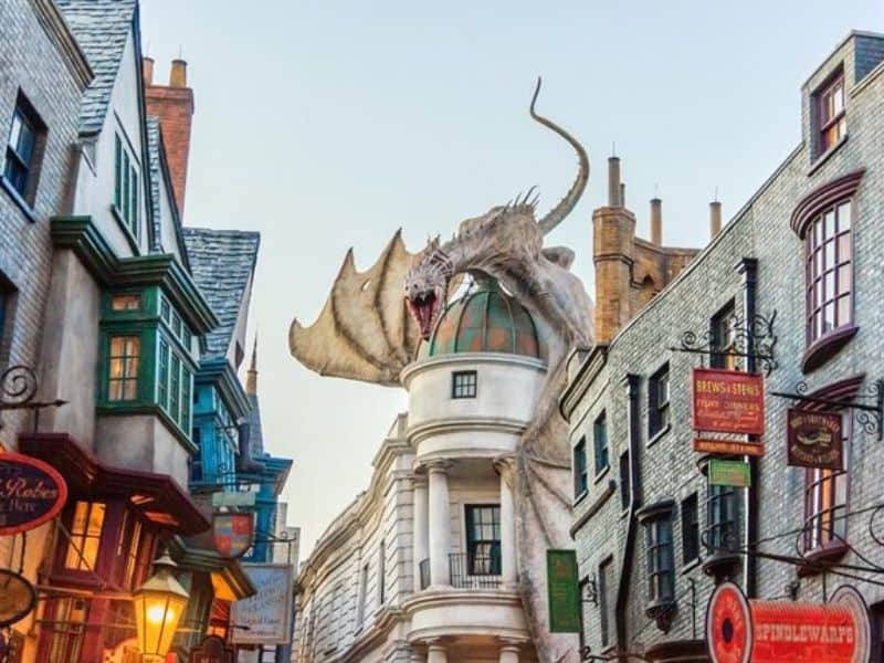 The Wizarding World of Harry Potter